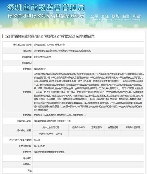 深圳鮮百鮮實業投資福海分公司因銷售過期食品被查，企業投資實業的食品安全防線如何筑牢？